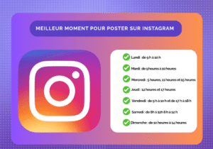 Meilleur moment pour publier sur Instagram et maximiser l'engagement
